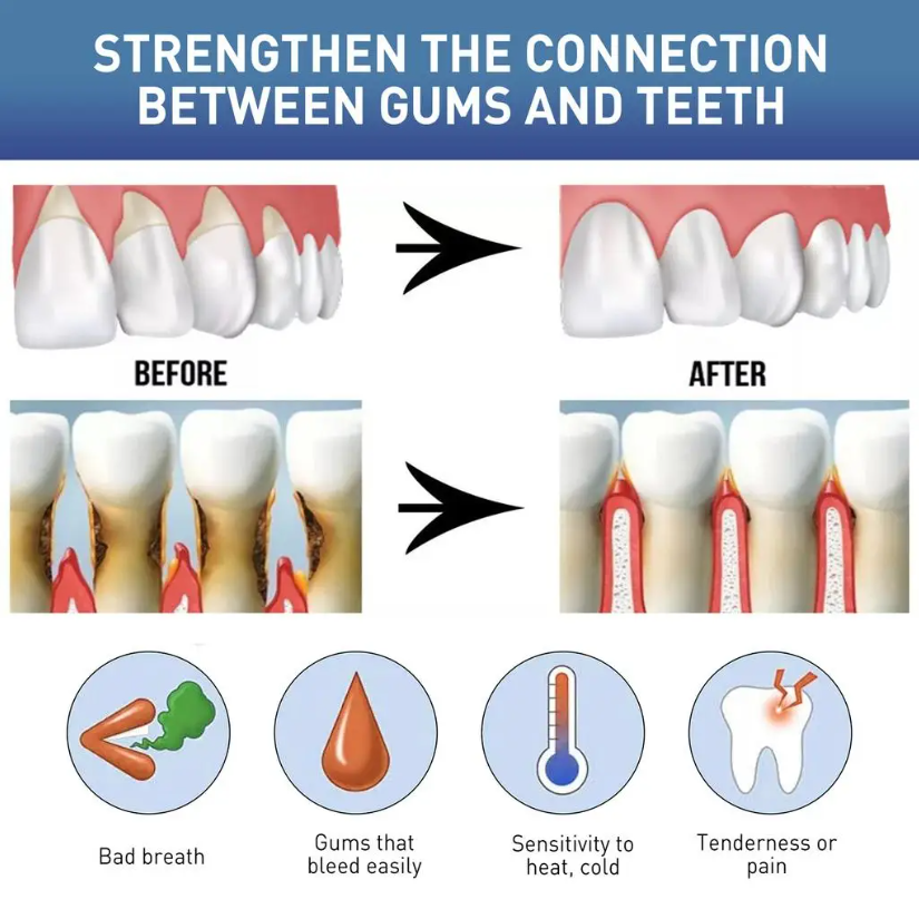 60ML Natural Oral Care Liquid  - Teeth Whitening Toothpaste review and price