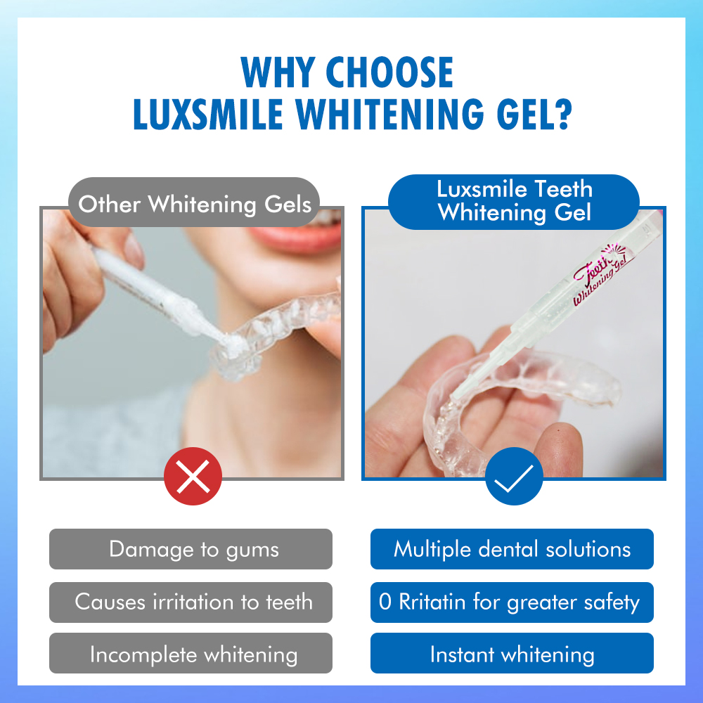 Tooth Whitening Gel PAP or35%C - Teeth Whitening Gel review and price
