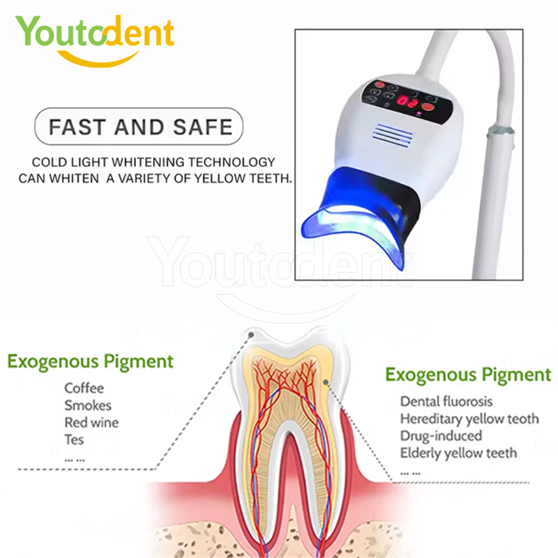 Professional Dental 3Color Lig - Teeth Whitening Accelerator review and price