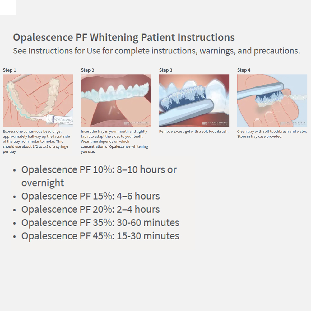 Opalescence Whitening 20% PF 2 - Teeth Whitening Gel review and price