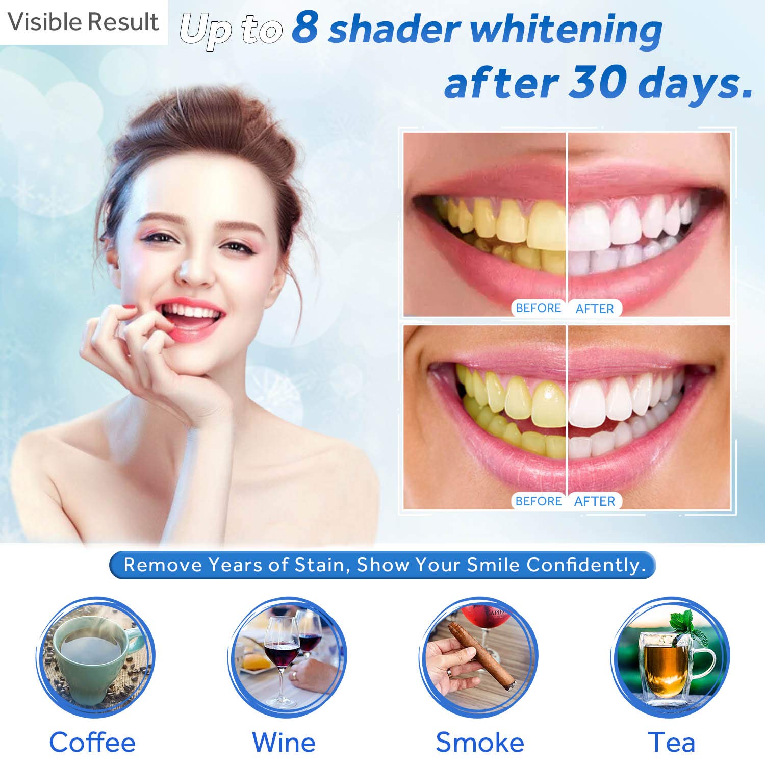 Teeth Whitening Gel Refill Syr - Teeth Whitening Gel review and price
