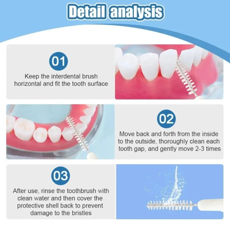 20 Pieces Interdental Brush Bo - Teeth Whitening Brush review and price