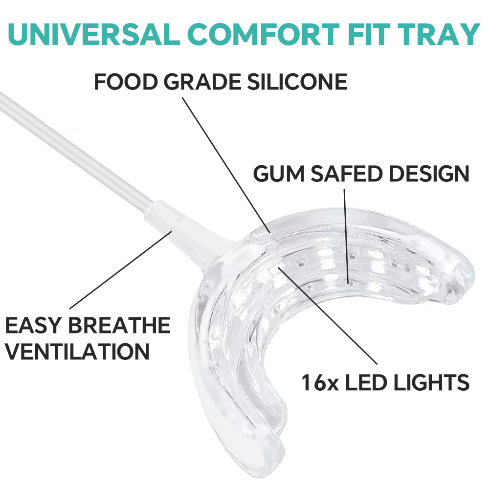 Teeth Whitening Accelerator Li - Teeth Whitening Accelerator review and price