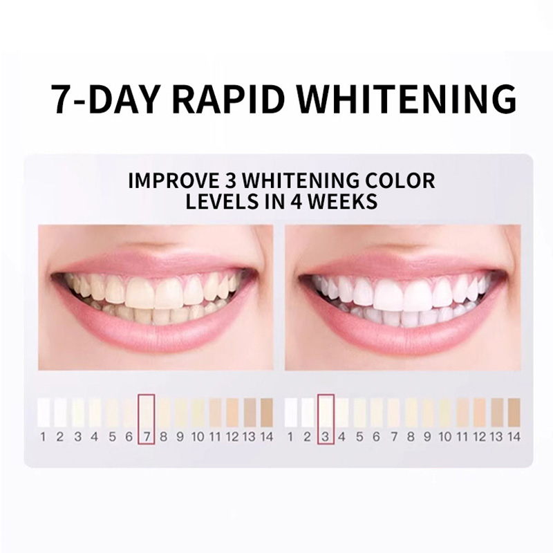 7.5% Hydroxyapatite Probiotic  - Teeth Whitening Toothpaste review and price