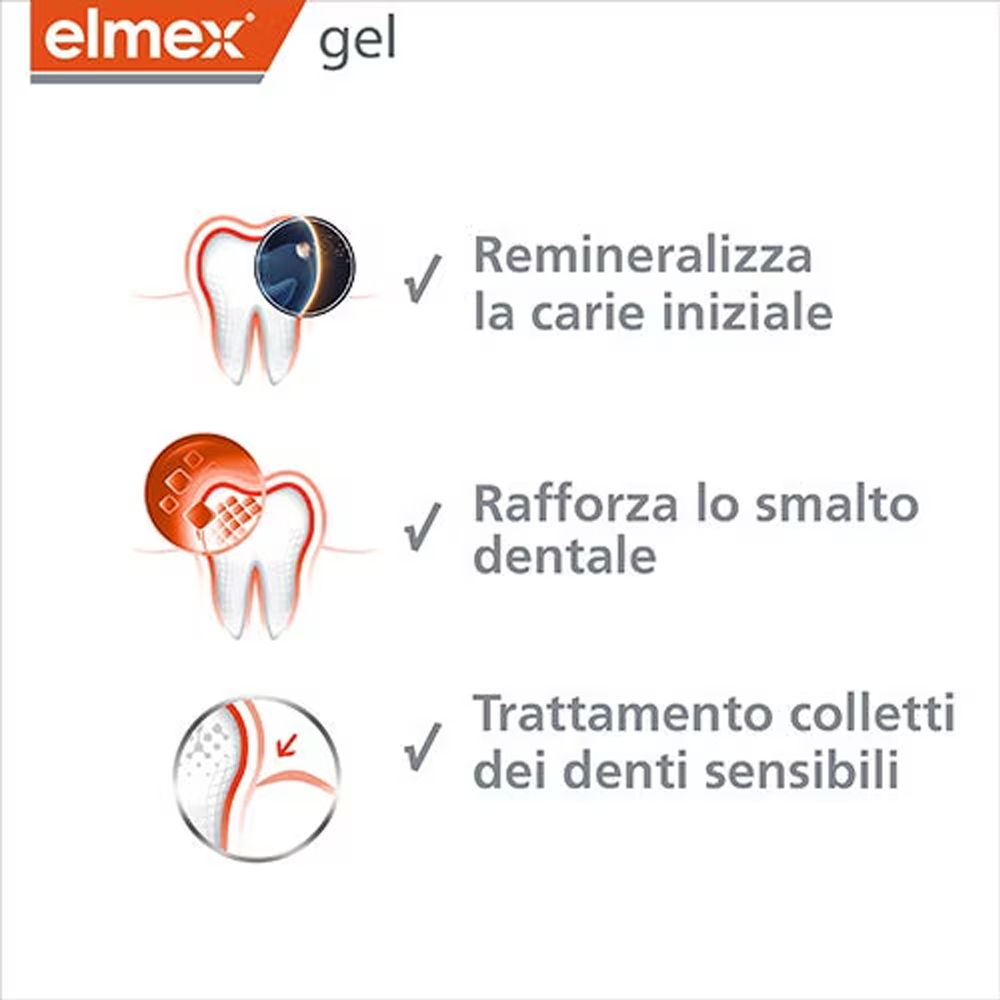 Elmex Gelee Gel Fluor Dental 2 - Teeth Whitening Gel review and price