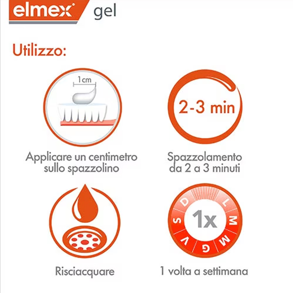 Elmex Gelee Gel Fluor Dental 2 - Teeth Whitening Gel review and price