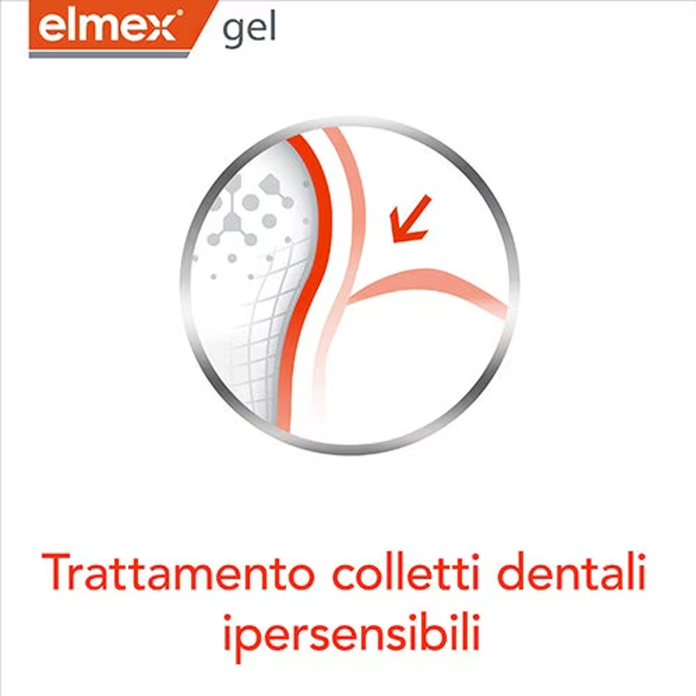 Elmex Gelee Gel Fluor Dental 2 - Teeth Whitening Gel review and price
